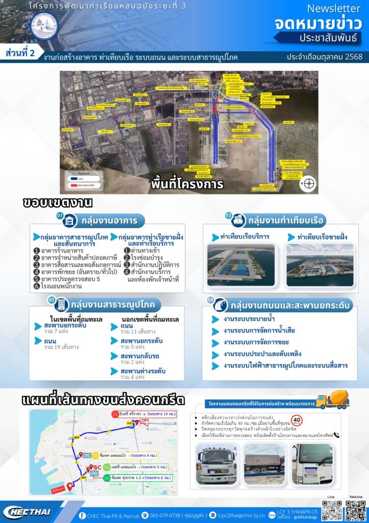 จดหมายข่าว ประจำเดือนตุลาคม 2568